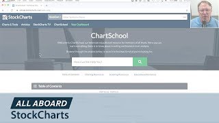 Calling All StockCharts Beginners! | Chip Anderson | All Aboard StockCharts