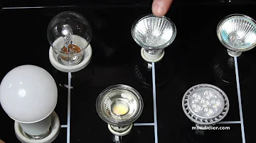 Est-ce que les ampoules LED consomme beaucoup ?