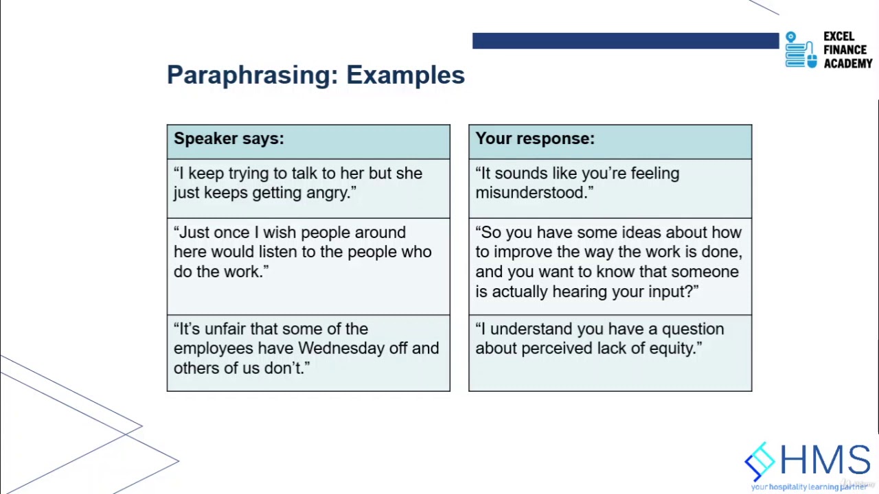 paraphrasing in communication skills