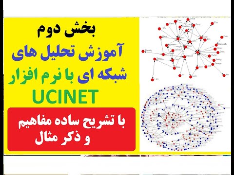 بخش دوم آموزش کاربردی تحلیل های شبکه ای با نرم افزار  تحلیل شاخص های مرکزیت