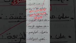 سلسلة فائدة في دقيقة مع الأستاذة بوسعادي