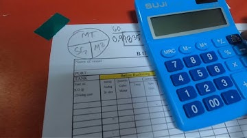 Easy to understand on How to make bunkering plan