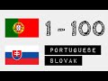 Čísla 1-100 - Portugalčina - Slovenčina