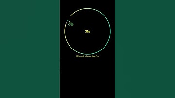 Ball Bouncing Simulation | 60 Seconds to Escape | Satisfying Animation Bouncing Balls Escape