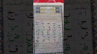 Noorani Qaida Lesson 1 | Hidayat + Alif Baa Taa | Learn Quran for Kids#quran #hafiz