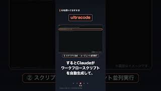 合言葉は「ultracode」。Claudeが大編成モードに入る【AIを使いこなすには】