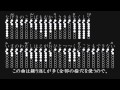 『gdgd妖精s -エンディング-Eternal』 - ポケットサックス,Xaphoon Pocketsax