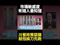 全球經濟前景的擔憂