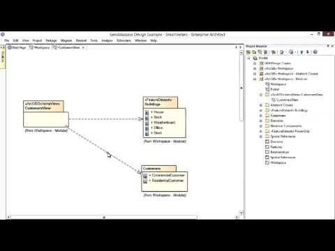 Export Modular ArcGIS Schemas from UML - Large-Scale ArcGIS Schema Design