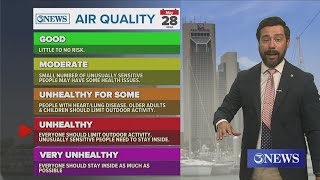 Chief Meteorologist Alan Holt Talks About How The Agricultural Burns Are Affecting Our Local Air Qua