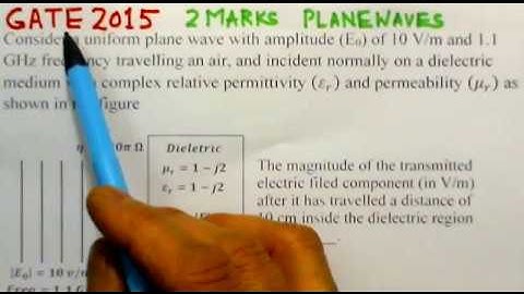 Video Solution to GATE 2015 Problem - Plane Waves