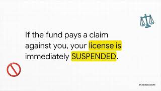 Minnesota Contractor Bond Requirements 2026 — No State Bond | City and County Guide