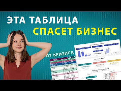 Как грамотно вести учет финансов? Современный финансовый учет компании в Google таблице