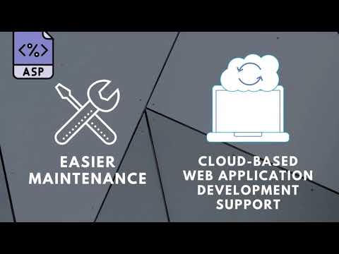 Benefits of ASP.NET Core to Develop robust Web Applications | CIS Coffee-break Video Series