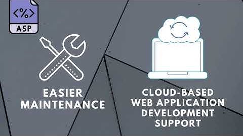 Unleash the Power of ASP.NET Core! Discover How to Build Robust Web Apps in Minutes!