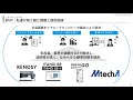 GAテクノロジーズの「新規投資家向け決算説明書」を読む