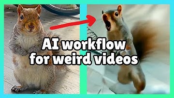 Meme to AI Tutorial: Create viral AI videos using FREE tools