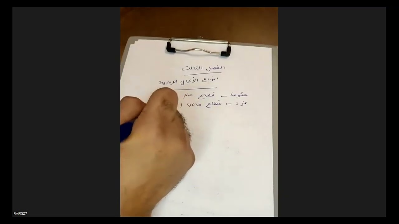 مراجعة المراجعة النهائية - ريادة الاعمال - د. محمد سيد - سكاى اكاديمى