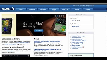 Database Update for the GTN Series