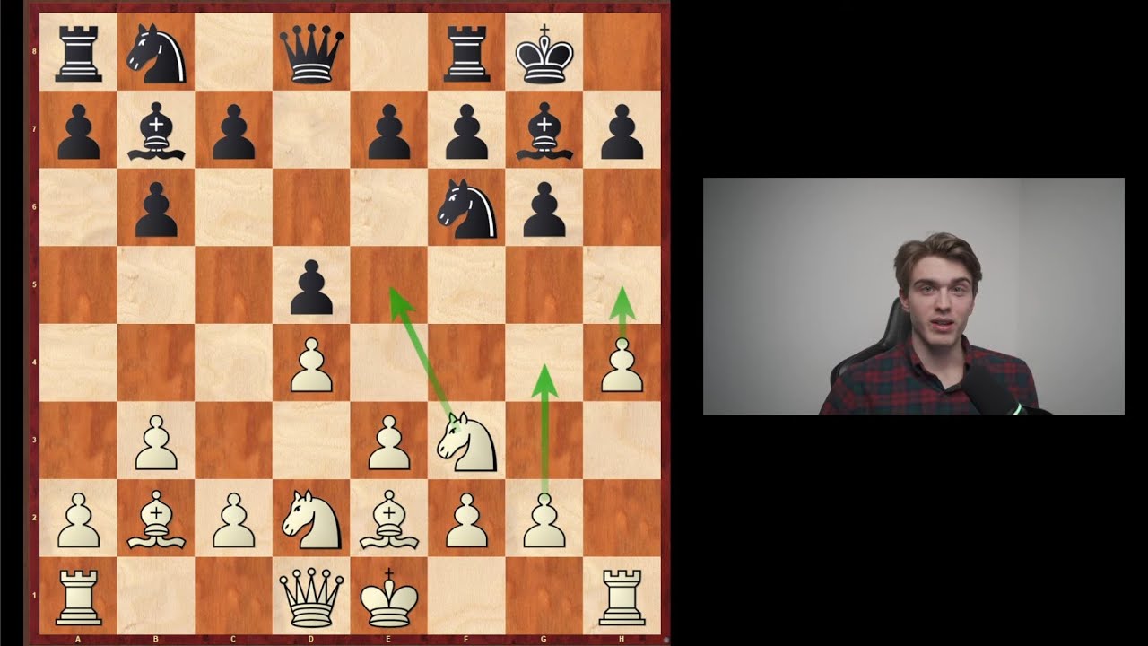FULL 1.d4 Repertoire for White | Part 1 - YouTube