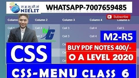 M2-R5 O A LEVEL CSS MENU DESIGN CLASS 6 (WEB DESIGN AND PUBLISHING)