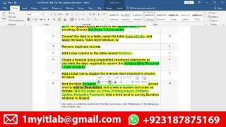 Exp19 Excel Ch04 Cap Tech Support