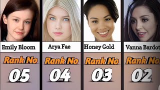 Top 20 xxx Porn Star American Us Porn Star ⭐ #viral #unfrezzmyaccount 