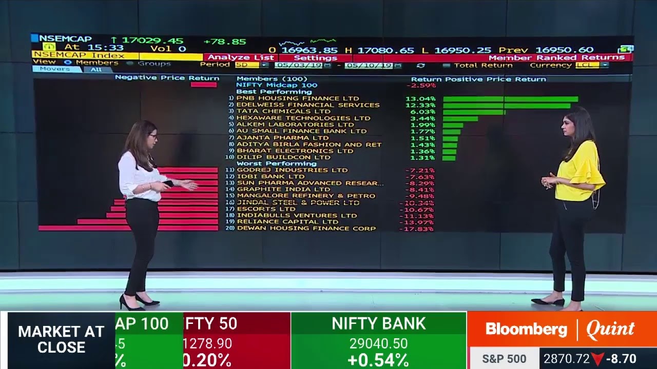 Countdown: 10 May 2019