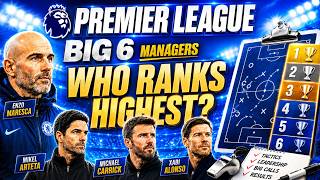 Premier League Big Six Managers Ranked