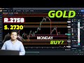 Gold Technical Analysis Today || what is the price of gold today