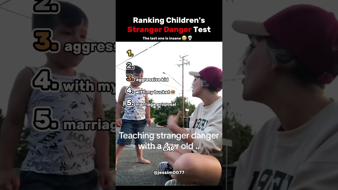 Ranking The Top 5 Children S Stranger Danger Tests