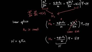 Momentum Matrix Element vs. Dipole Matrix Element