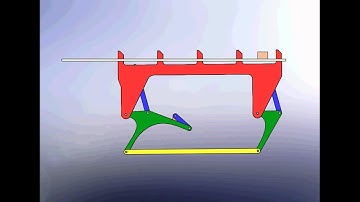 Box Shifting Mechanism Animation