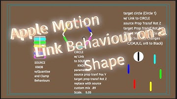 Apple Motion Link Behaviour