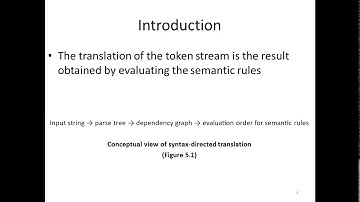 1.1 Syntax Directed Definition Introduction