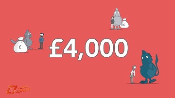 Mobile App– | Explainer/Animated video by logo drift