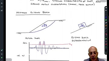 Seismic Slope Stability