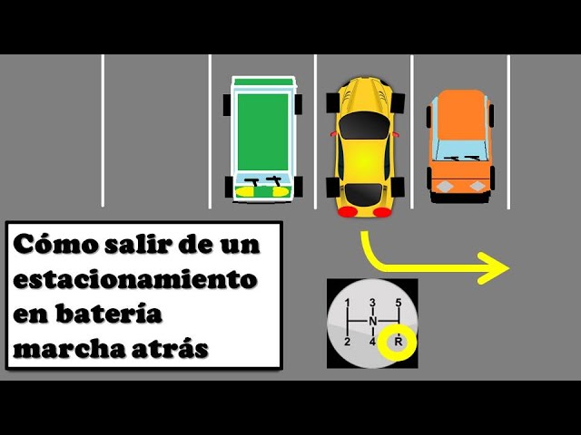 parcialidad Lechuguilla vídeo Cómo salir marcha atrás de un estacionamiento en batería - YouTube