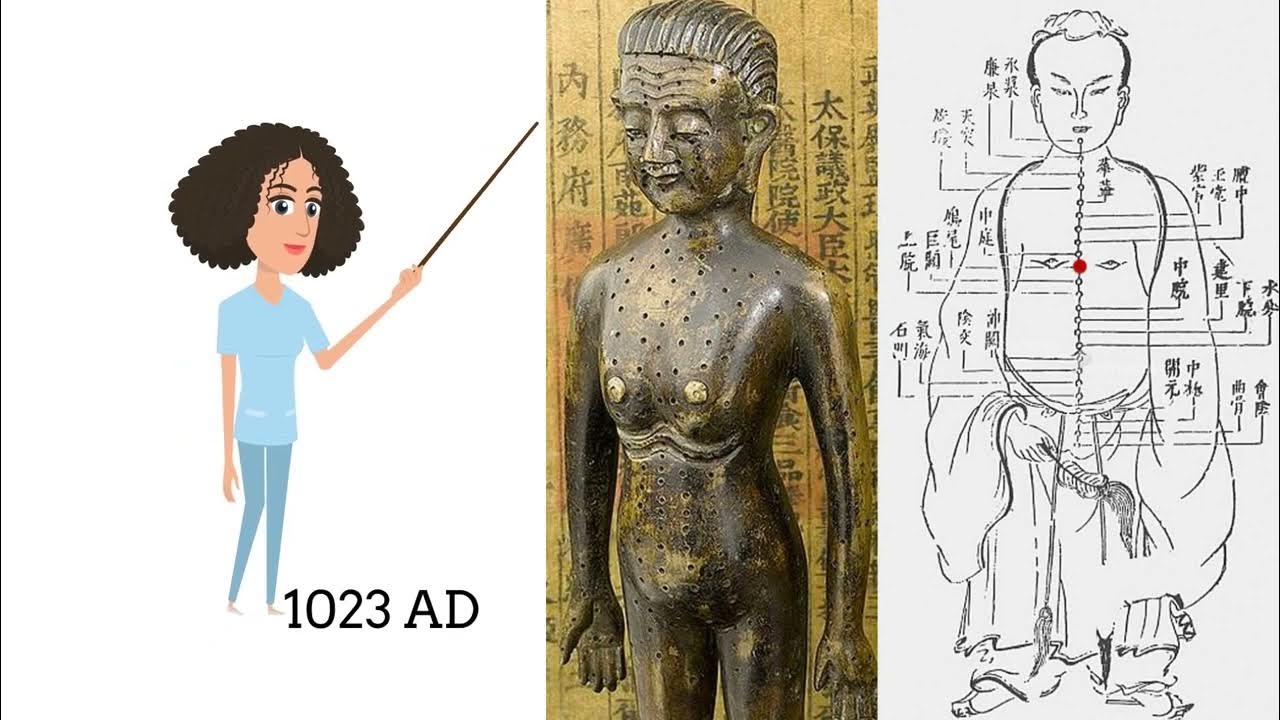 A Brief History of Acupuncture from EIIHS YouTube