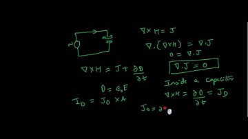 Proof that current flowing through a capacitor is displacement current