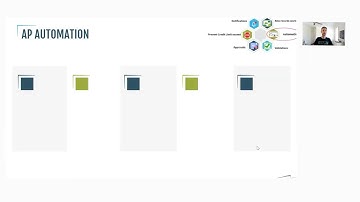Use Power Automate to Streamline Processes in Dynamics 365 Business Central