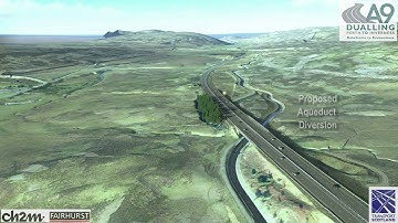 Visualisation - Dalwhinnie to Crubenmore A9 Dualling programme