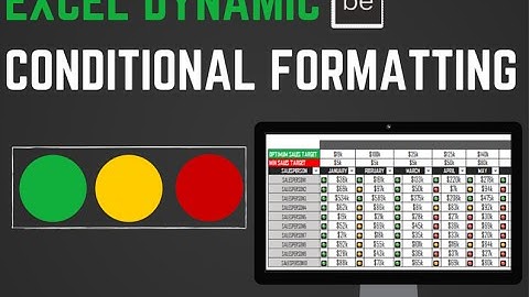 Excel Dynamic Conditional Formatting: Create a User Controlled KPI Dashboard - Video