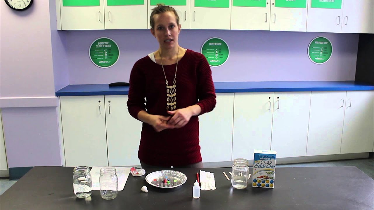 Candy Chromatography YouTube