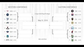 2018 NBA Playoffs Bracket and Prediction