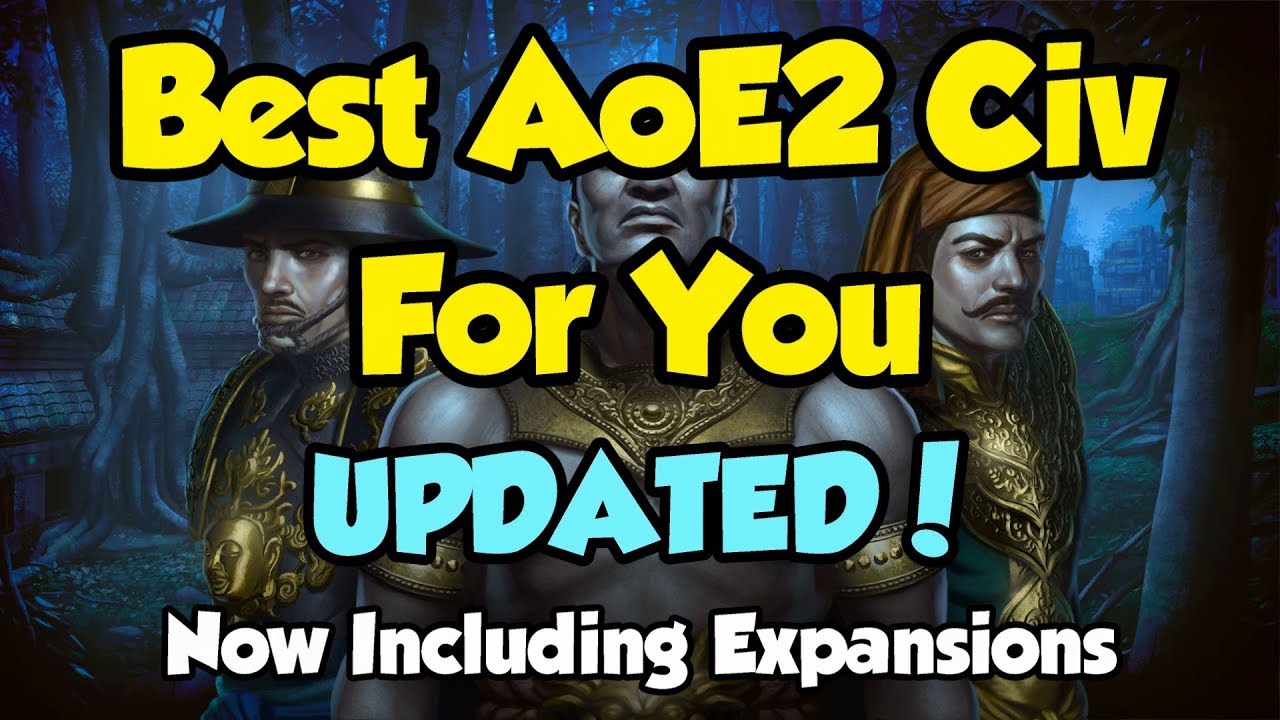 AoE2 "Best Civ For You" Quiz UPDATED! YouTube