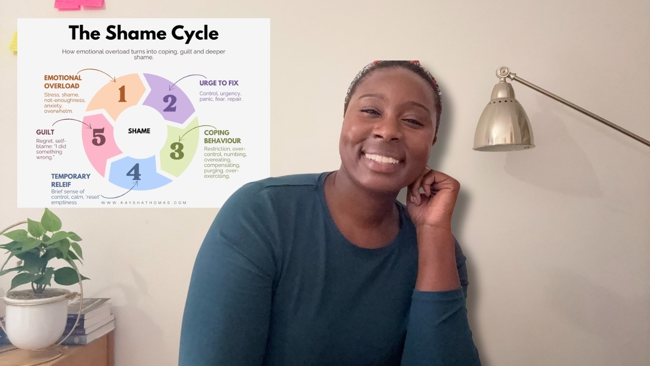 If Food Feels Like a Daily Test of Discipline, Watch This