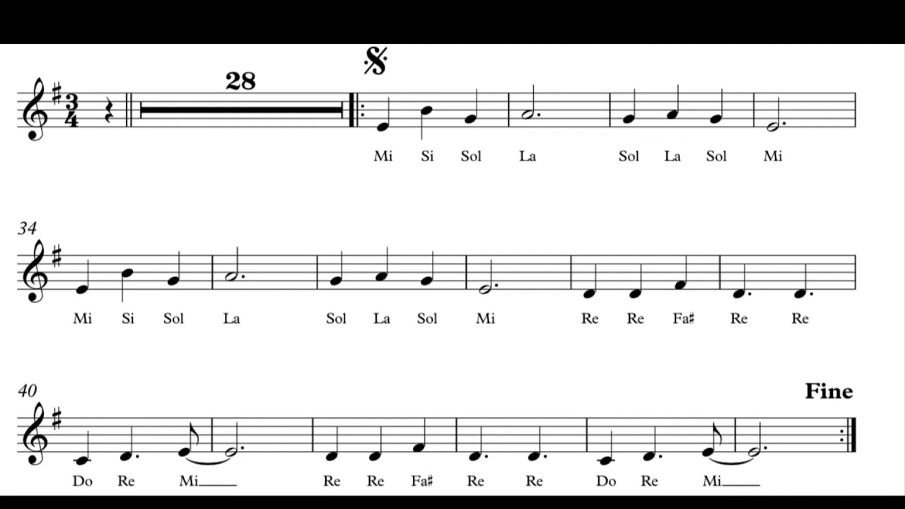 Afro Blue partitura y pista de acompañamiento