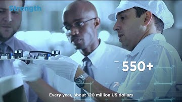 Midea Commercial Air Conditioning Introduction