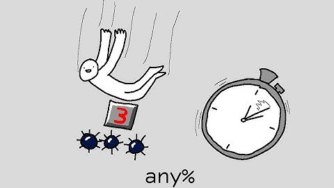 Minesweeper Part 3: SPEEDRUNNING